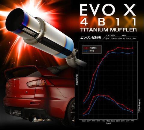 Tomei Expreme Ti Cat-Back Exhaust | 2008-2015 Mitsubishi Evolution X (TB6090-MT02A)