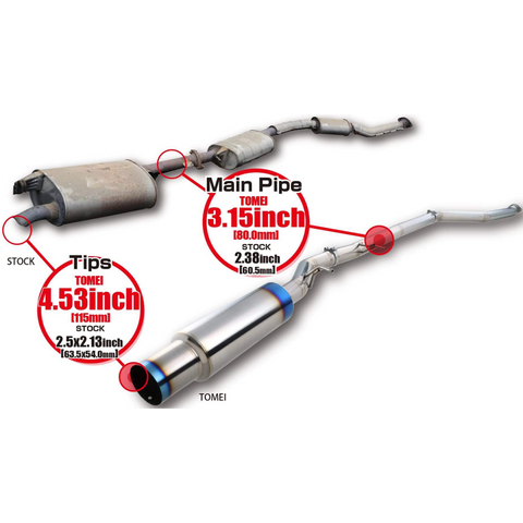 Tomei Titanium Cat-Back Exhaust System | 1996-2001 Toyota Cresta/Chaser/Mark II (TB6090-TY04A)