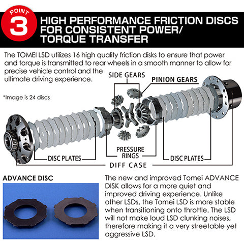 Tomei T-TRAX Limited Slip Differential | 2016-2025 Mazda Miata