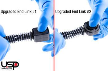 USP Never Miss A Gear Kit | 2015+ VW Golf/GTI/R MK7 (NMGK100511)