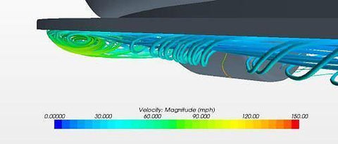 Verus Engineering Street Front Splitter | 2013-2021 BRZ/FR-S/86 (A0001A)