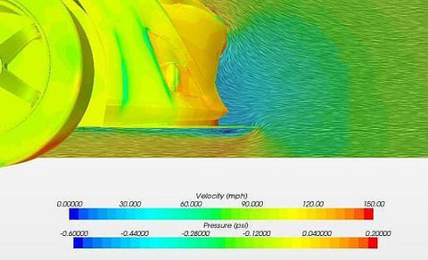 Verus Engineering Front Splitter | 2017-2021 Subaru BRZ / Toyota 86 (A0124A)
