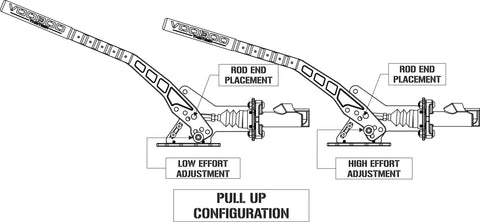 Voodoo13 Hydraulic Handbrake (HYHB-0101)