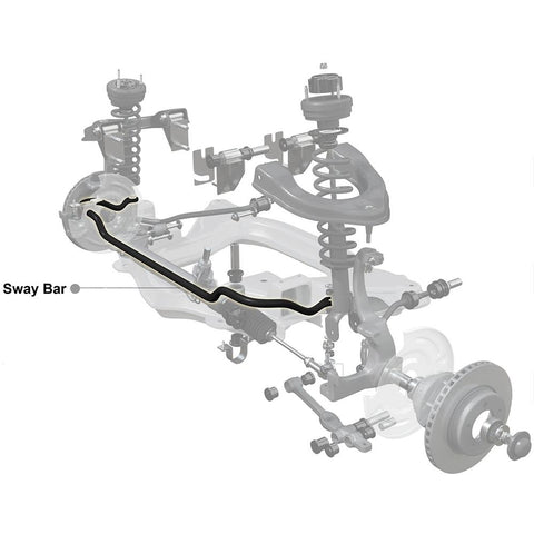 Whiteline 24mm Heavy Duty Adjustable Front Sway Bar | 1993-1998 Nissan Skyline GT/GTS (BNF24Z)
