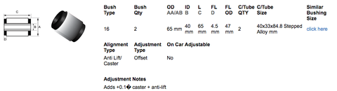 Whiteline Anti Lift Kit | 2007+ Nissan GTR R35 (KCA402)