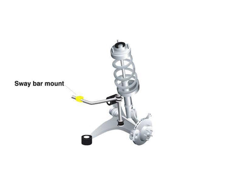 Whiteline Sway Bar Mount Bushings | 2013-2020 Subaru BRZ / Scion FR-S (W23447)