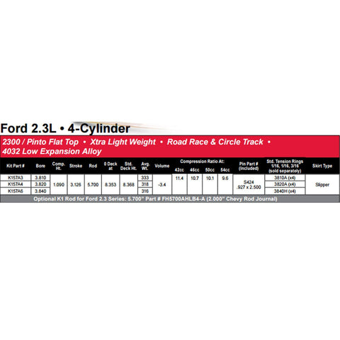 Wiseco Professional Series Pistons | Multiple Ford/Mercury 2.3L Fitments (K157) - Modern Automotive Performance
 - 2