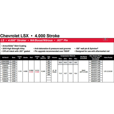 Wiseco Professional Series -8cc R/Dome Pistons | Multiple Chevrolet/Pontiac Fitments (K394x) - Modern Automotive Performance
 - 2