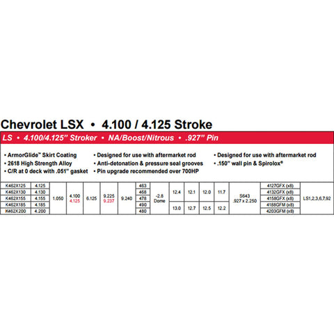 Wiseco Professional Series -2.8cc Dome Pistons | Multiple Chevrolet/Pontiac Fitments (K462x) - Modern Automotive Performance
 - 2
