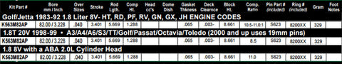 Wiseco Sport Compact Series 82.0mm Bore -7 Dish Pistons | Multiple Volkswagen/Audi 1.8 Fitments (K563M82AP) - Modern Automotive Performance
 - 2