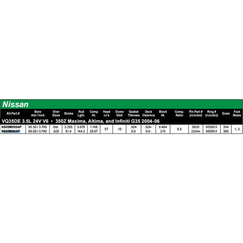 Wiseco Sport Compact Series 96.00mm Bore 8.8:1 CR Pistons | Multiple VQ35 Nissan/Infiniti Fitments (K605M96AP) - Modern Automotive Performance
 - 2